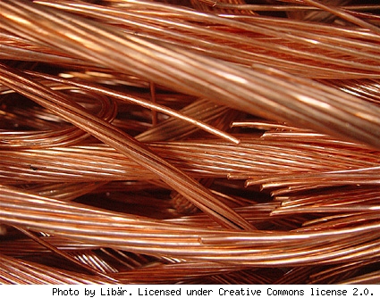 Copper wire scrap, Packaging Type : Loose