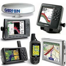 Global Positioning System