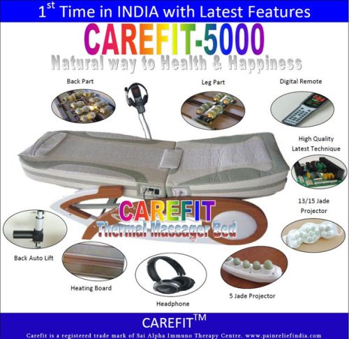 Carefit Massage Products