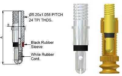 Easy Pump Valves