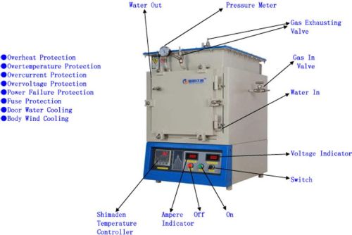 1400℃ Muffle Atmosphere Furnace, Brand Name : Haoyue