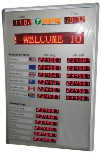 Currency Rate LED Display