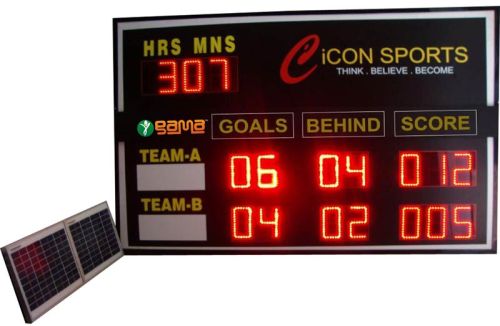 GAMA LED Scoreboard