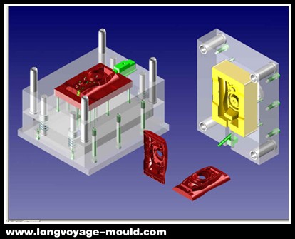 Injection Mould
