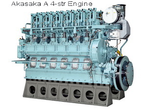 Marine Diesel Engines
