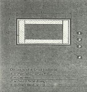 Sintered Alumina Ceramic