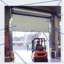 Automatic Rolling Shutters