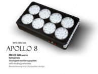 Apollo8 LED Grow Light 496x283x85mm