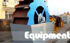 Sand Washing Machine