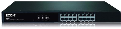 Unmanaged Ethernet Switch, Brand Name : ECOM, Packaging Type : Black