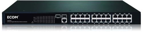 Ethernet Switch
