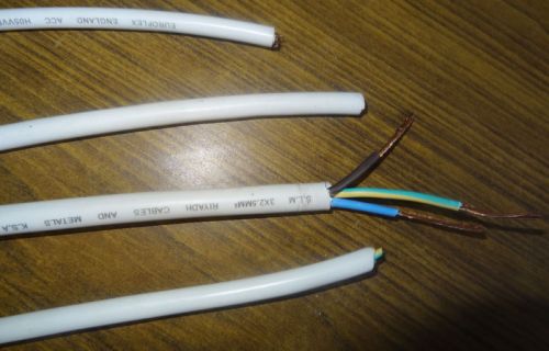 Multicore Cables