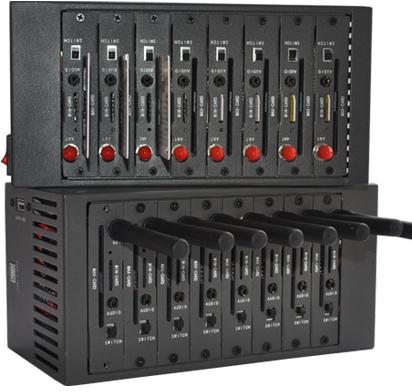GSM-sms 8 Port Modem Pool