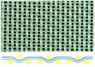 Polyester Mesh, Packaging Type : White Blue