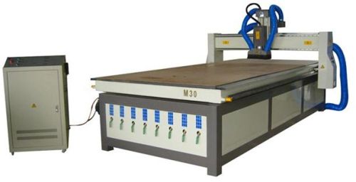 Woodworking Machine