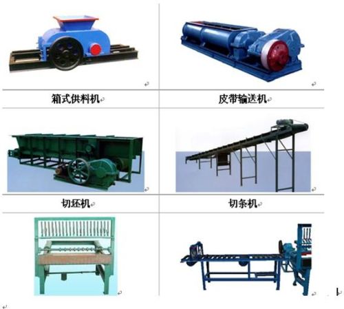 Clay Brick Machine, Brand Name : HUIMAC