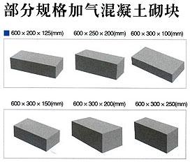 Hot Autoclaved Aerated Concrete Equipment, Brand Name : HUIMAC