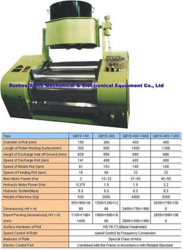Qbys Hydraulic Three Roll Grinder