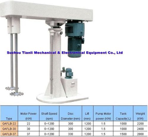 Two-Shaft High Speed Disperser