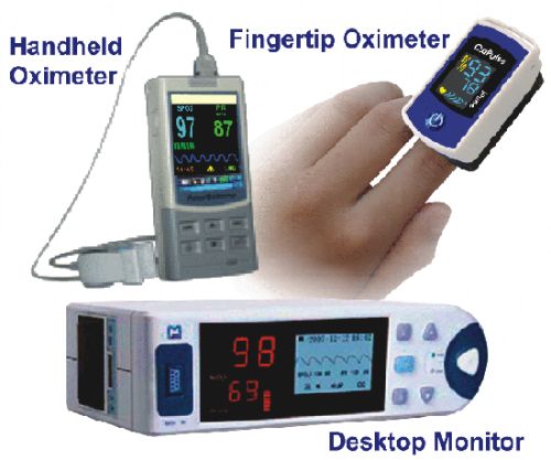 Pulse Oximeter