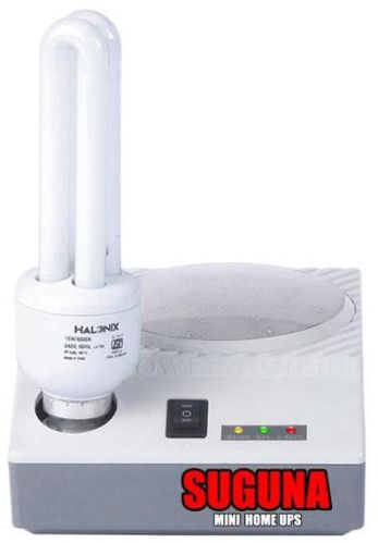 Solar Emergency Lights