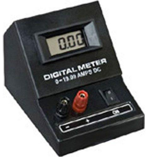 Digital Meter