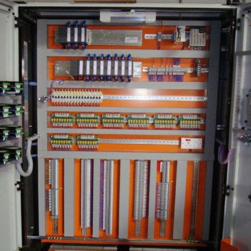 PLC Panel