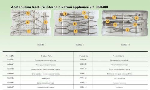 Orthopedics Surgical Fixation Kit