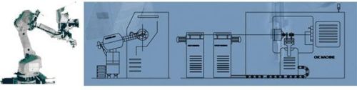 Material Handling Robot Arm