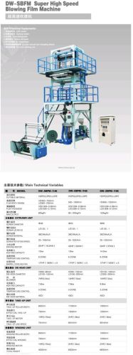 High Speed Film Blowing Machine