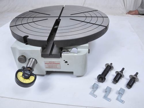 Mechanical Comparator Spin Gauges