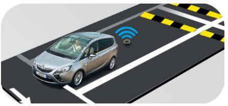 Outdoor Parking Guidance System