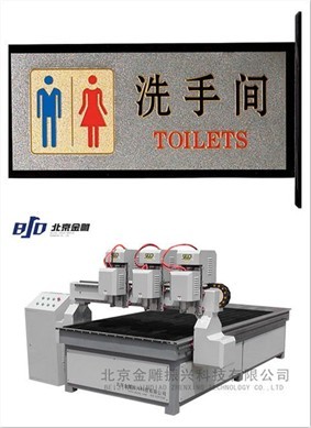 Engraving Machine, CNC Router