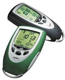 Digital Handheld Altimeter