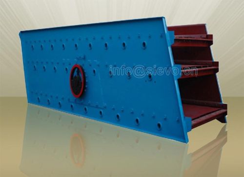 Vibrating Sieve, Circular Vibrating Screen