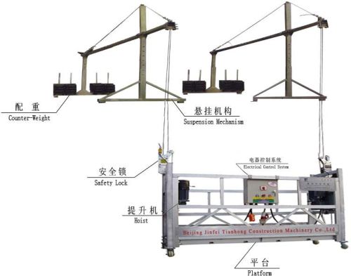 Electric Aluminum Alloy Suspended Platform