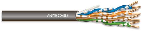 Network Cable