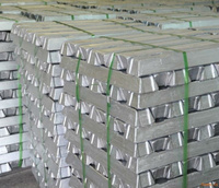 Aluminum ingots