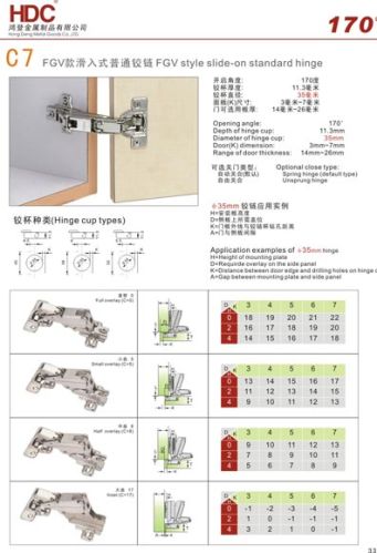 165 Degree / 170 Degree Fgv Style Slide-on Standard Cabinet Hinge