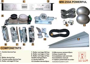 Automatic Doors-mw250a