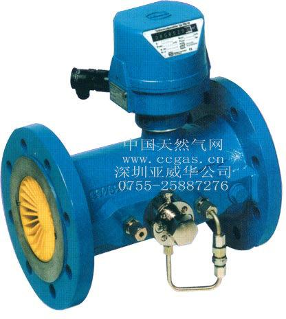 Gas Flow Meter