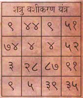 Siddha Shatru Vashikaran Yantra Double Energised By Benificiary Name