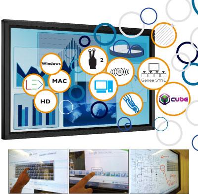 Multitouch LED Screen