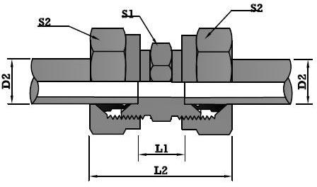Equal Straight Couplings
