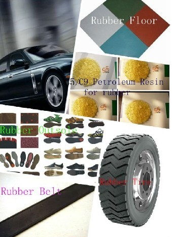 Petroleum Resin, Hydrocarbon Resin