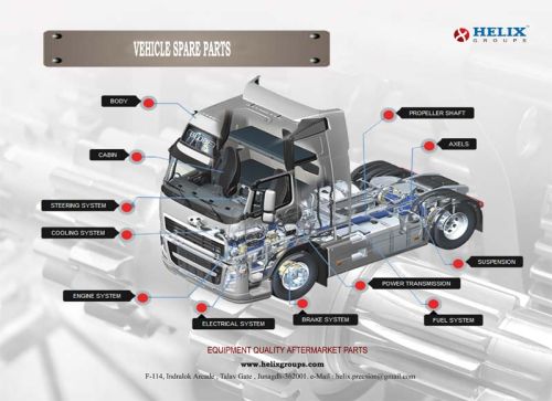 Vehicle Spare Parts, Size : 50 x 50 x 3 mm