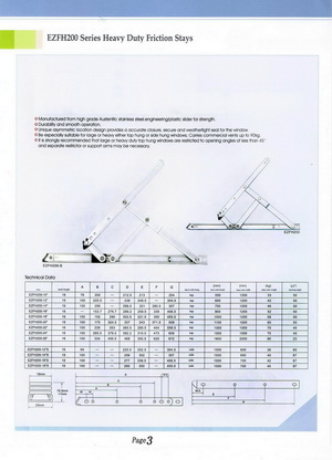 Window Friction Hinge