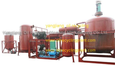 Waste Lube Oil Purification Equipment, Waste Lube Oil Purification System