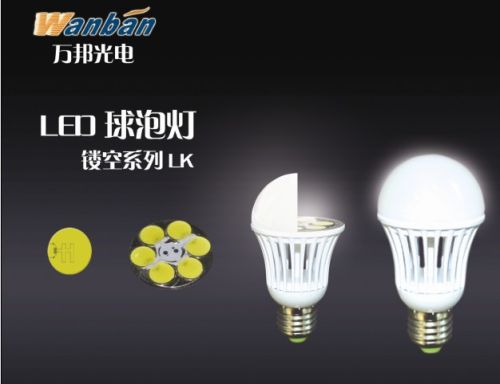 Led bulb, Lighting Type : High Intensity Discharge