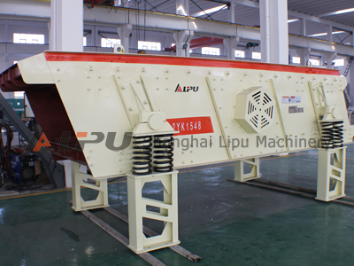 Vibrating screen, Certificate : CE & ISO9001:2008